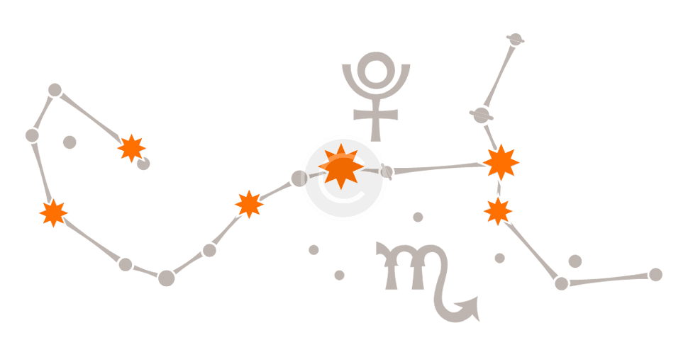 Natal Chart Readings